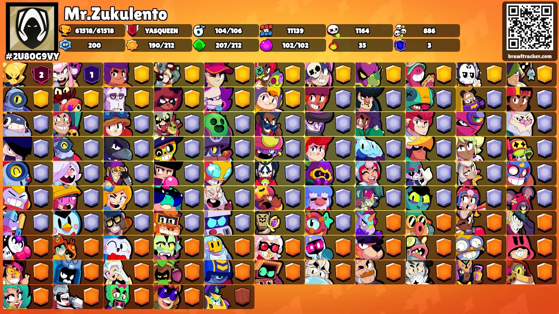 Mr.Zukulento's Ranks