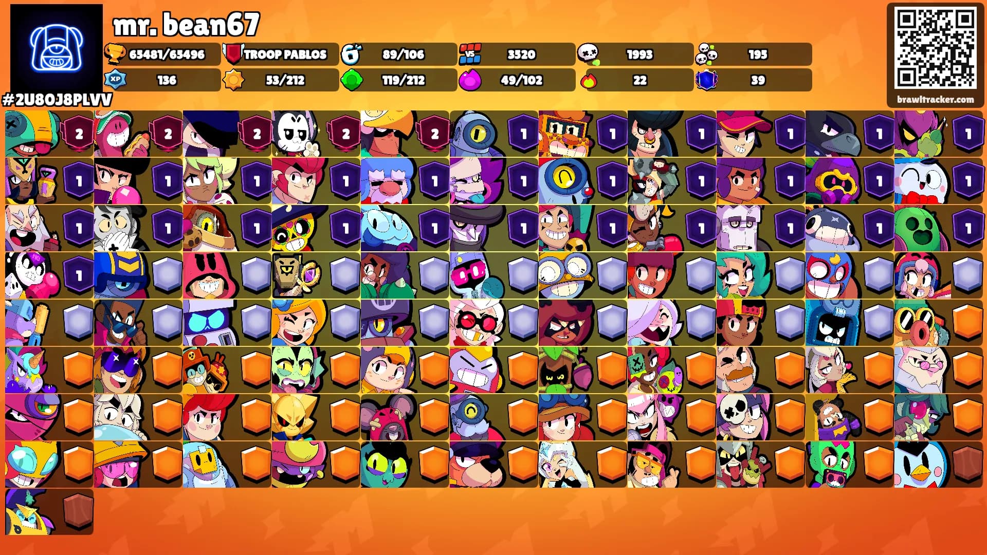 mr. bean67's Ranks
