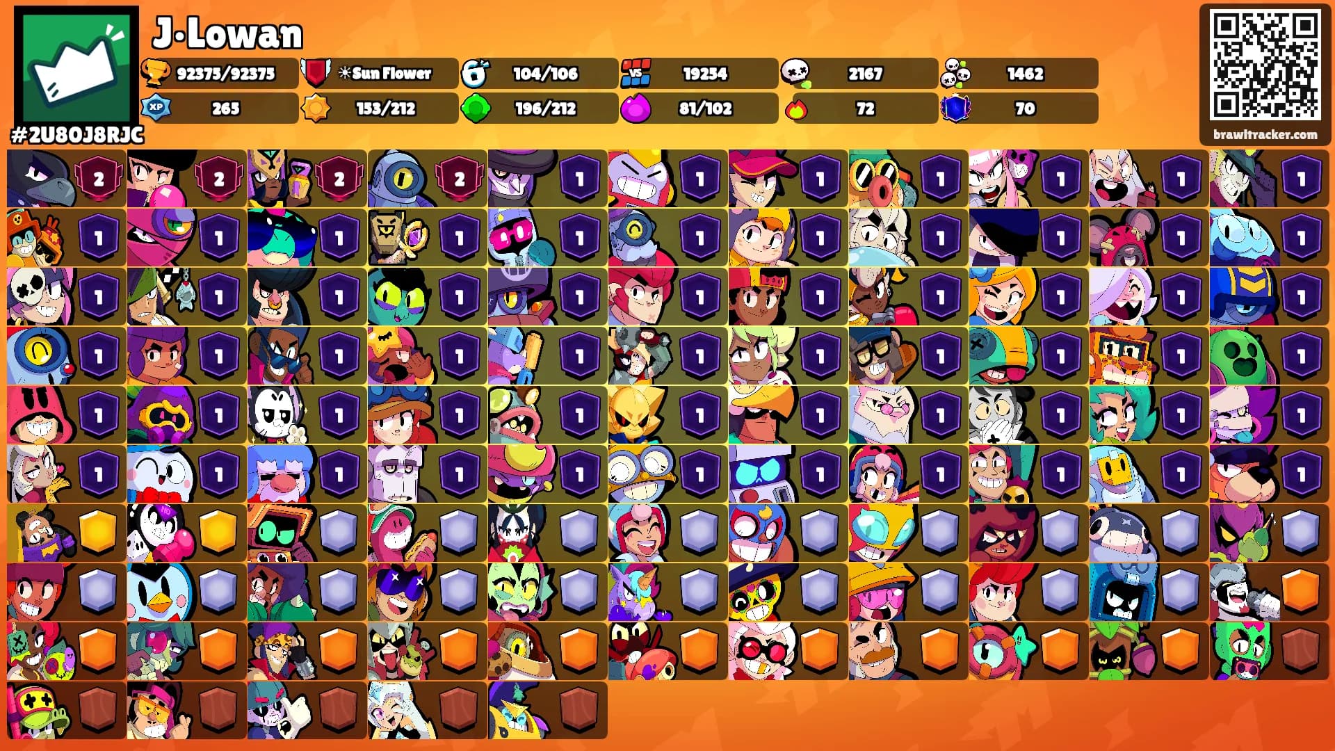 J•Lowan's Ranks
