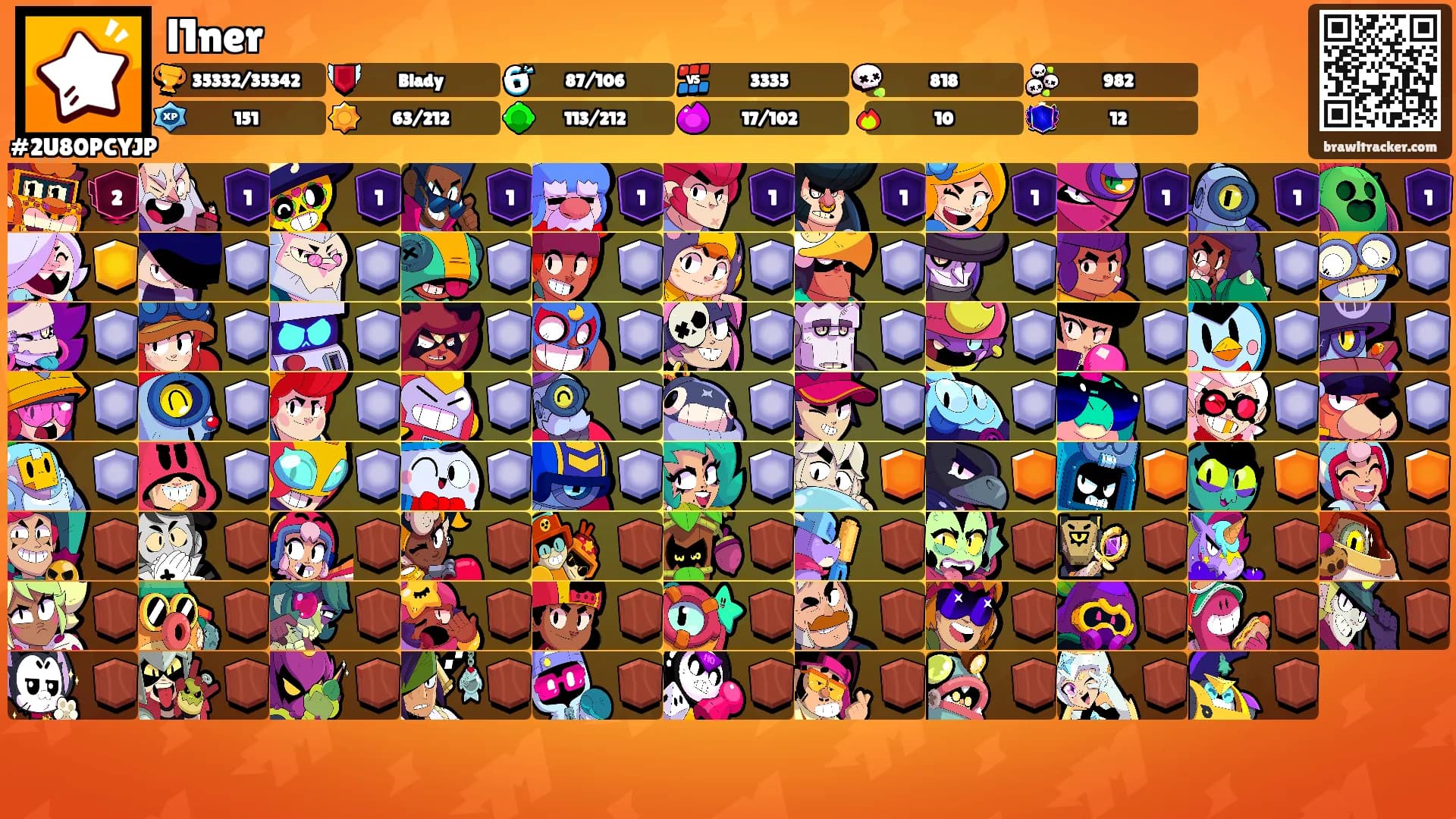 l1ner's Ranks
