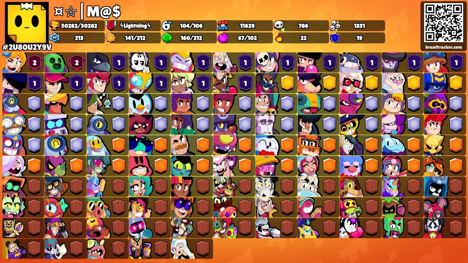 ¤☆|M@$'s Ranks