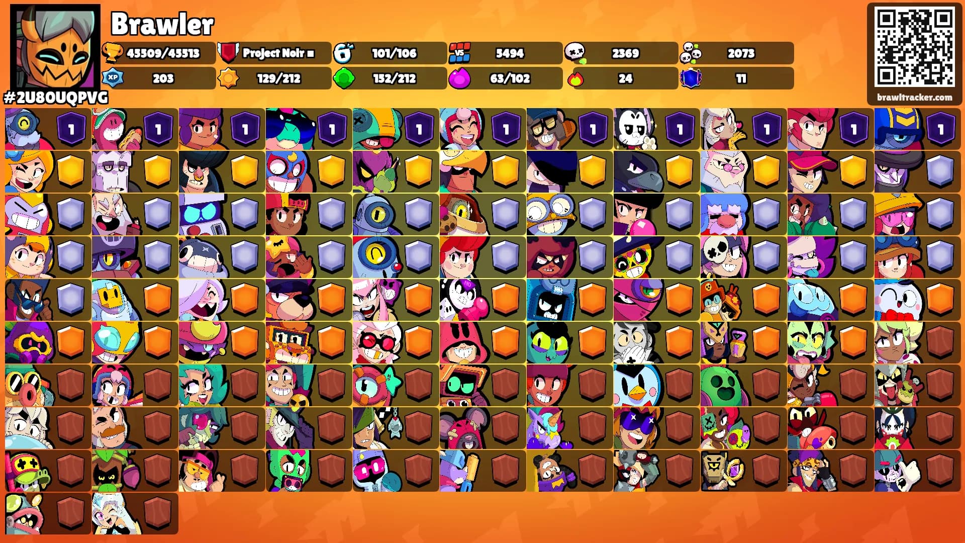 Brawler's Ranks