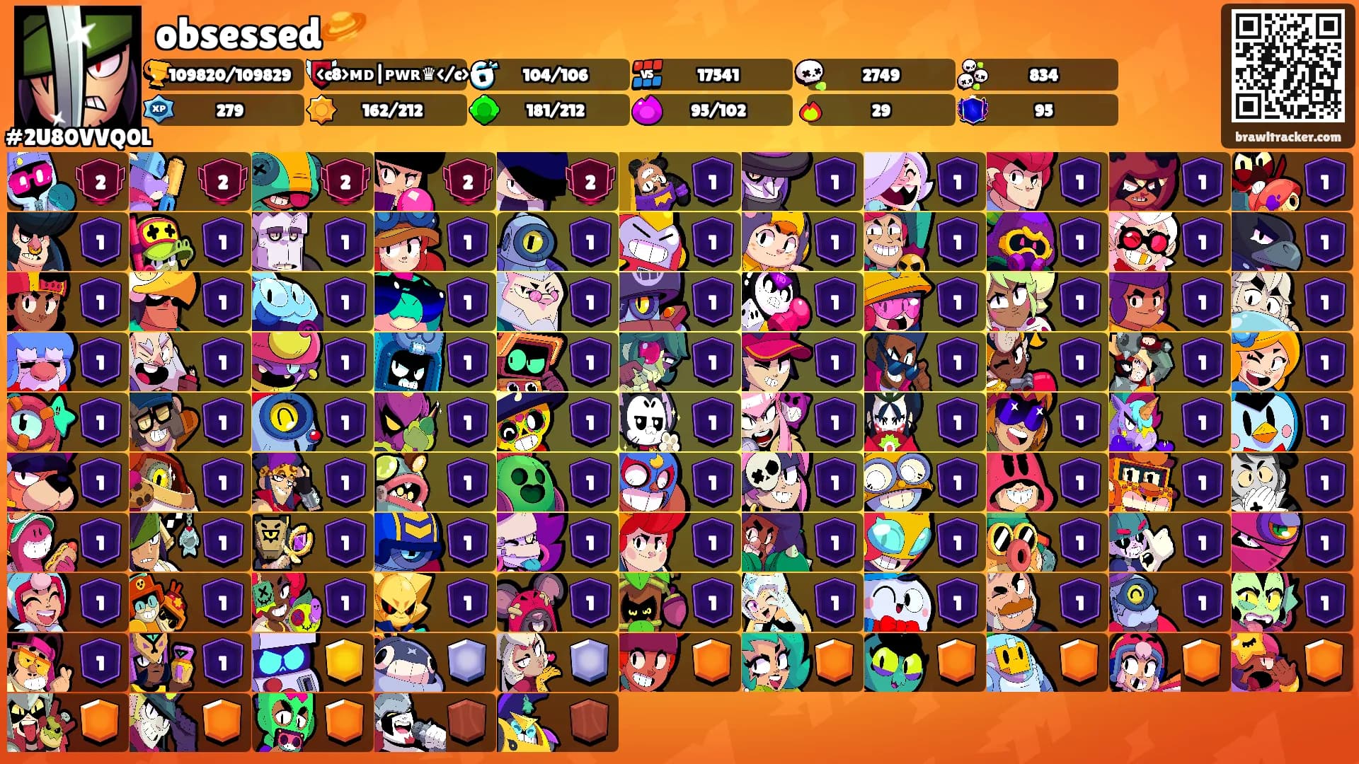 obsessed🪐's Ranks
