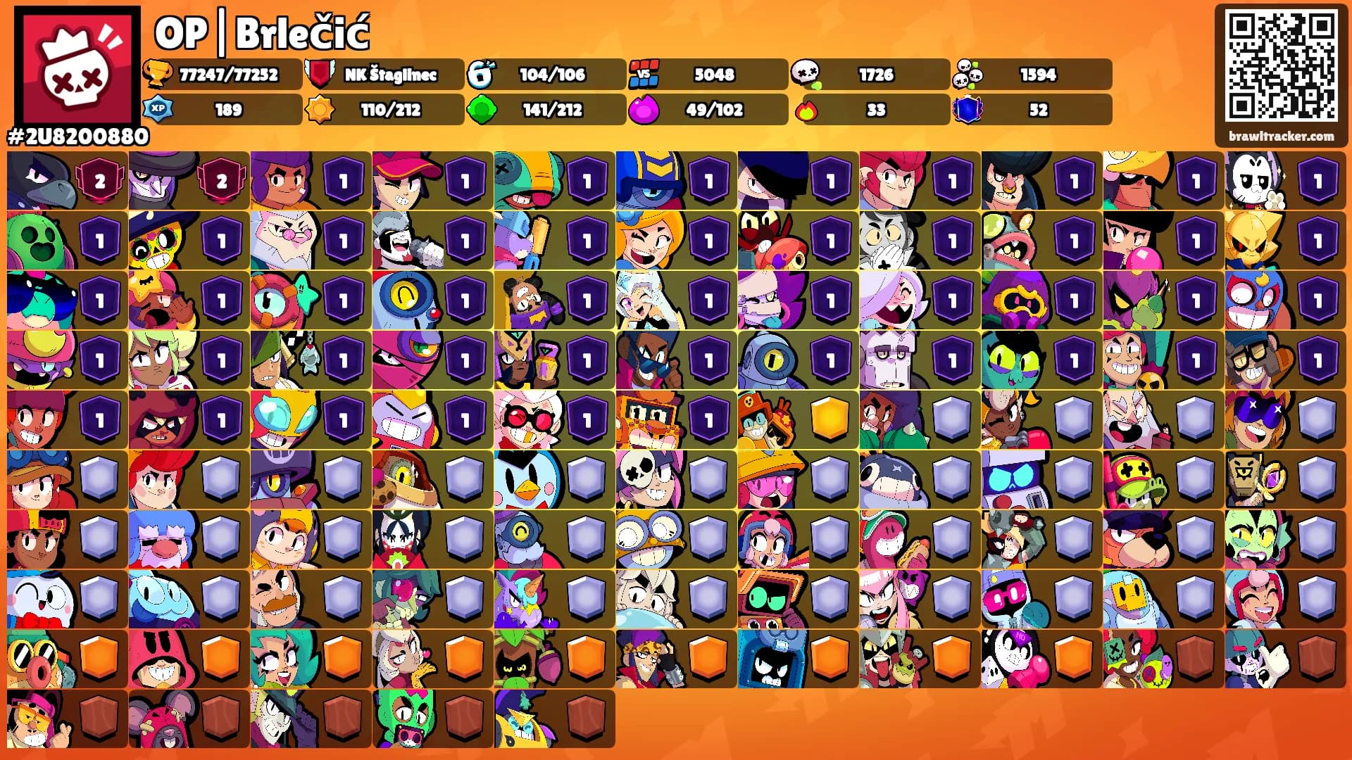 OP|Brlečić's Ranks