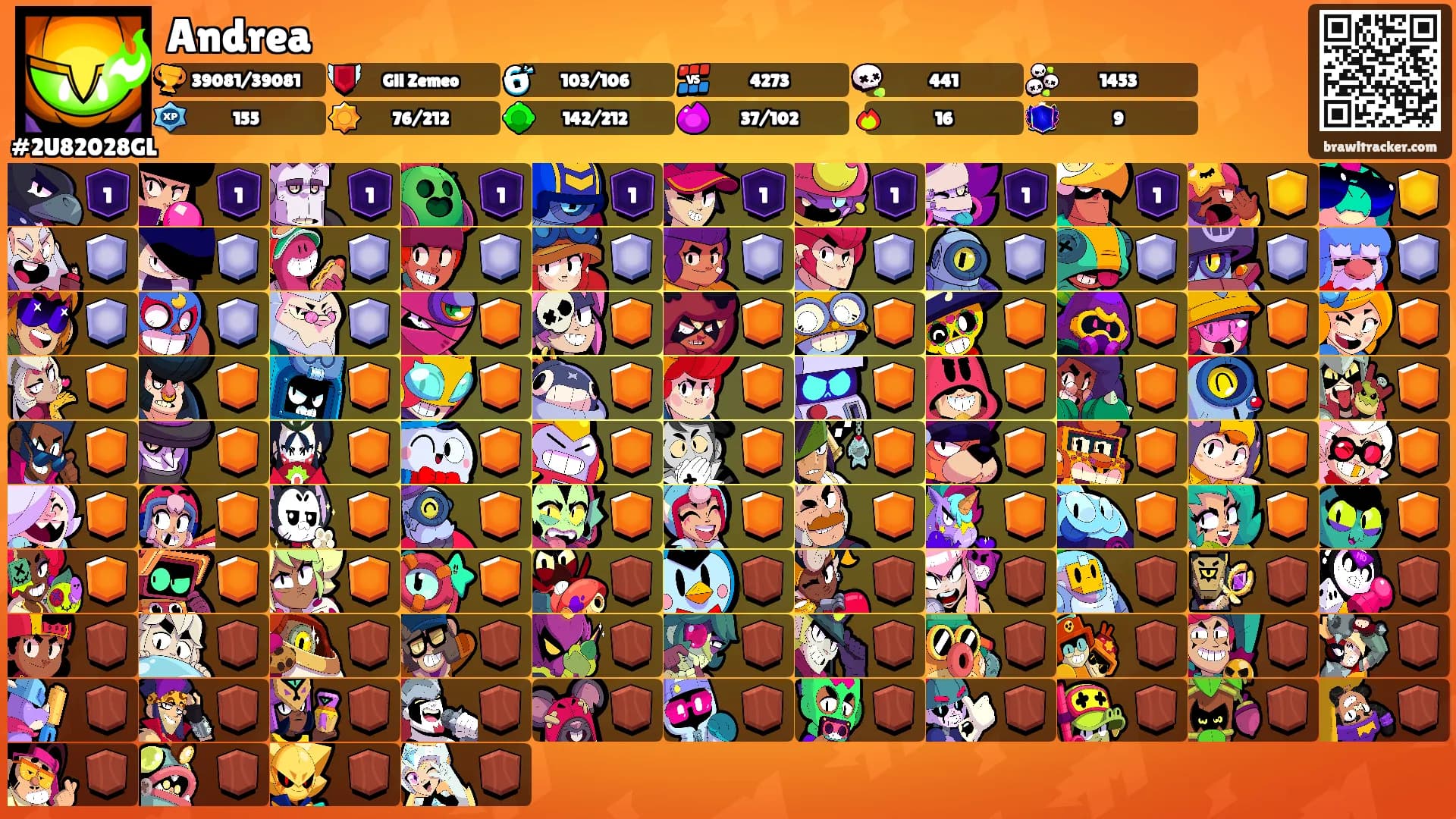 Andrea's Ranks