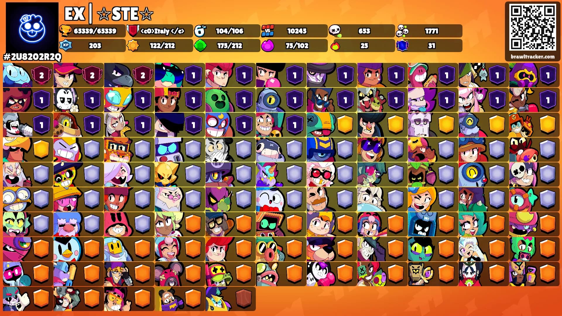EX|☆STE☆'s Ranks