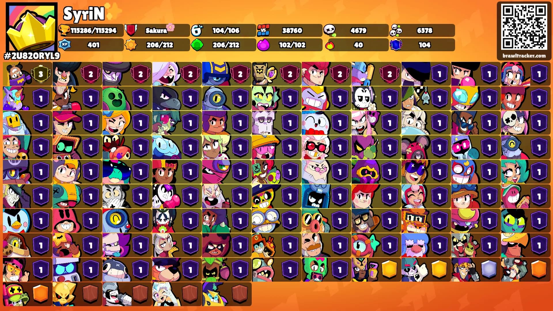 SyriN✨'s Ranks