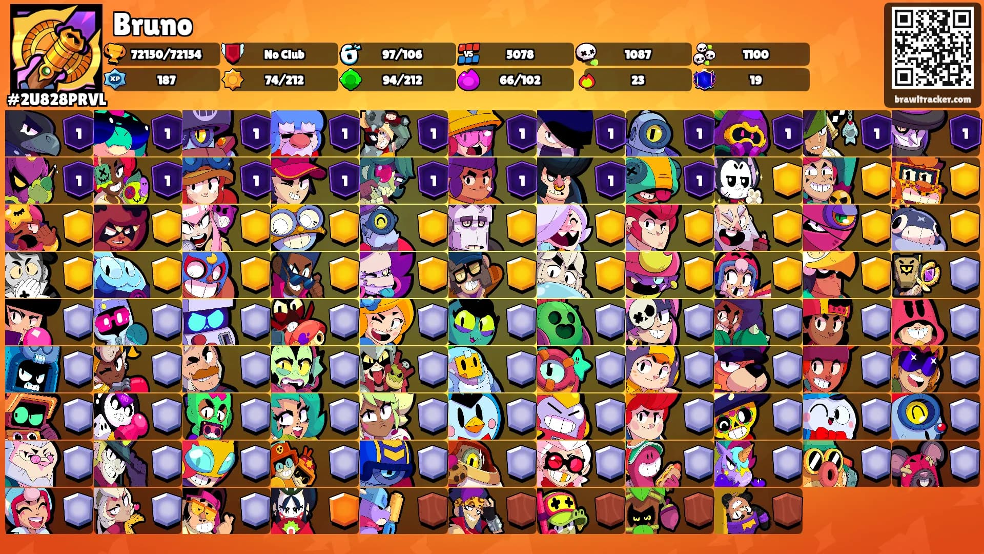Bruno's Ranks