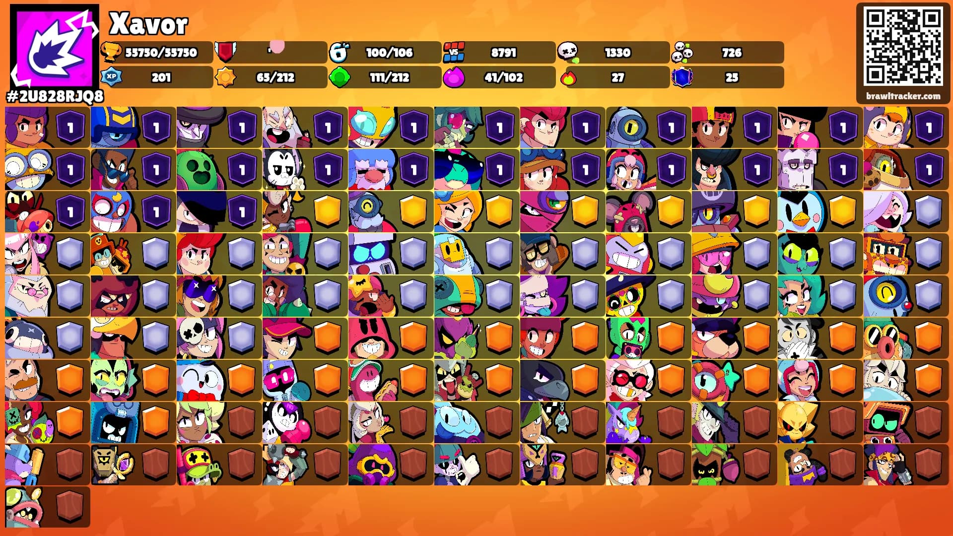 Xavor's Ranks