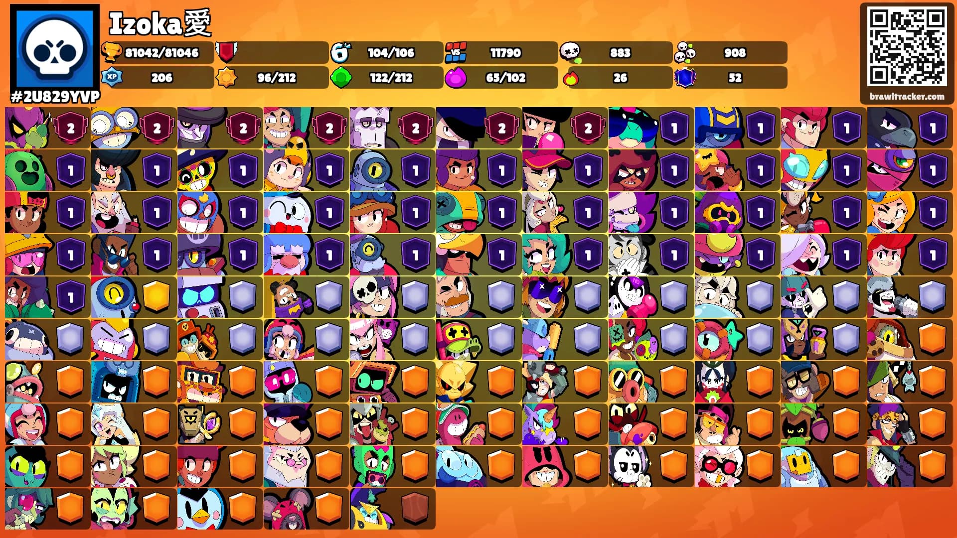 Izoka愛's Ranks