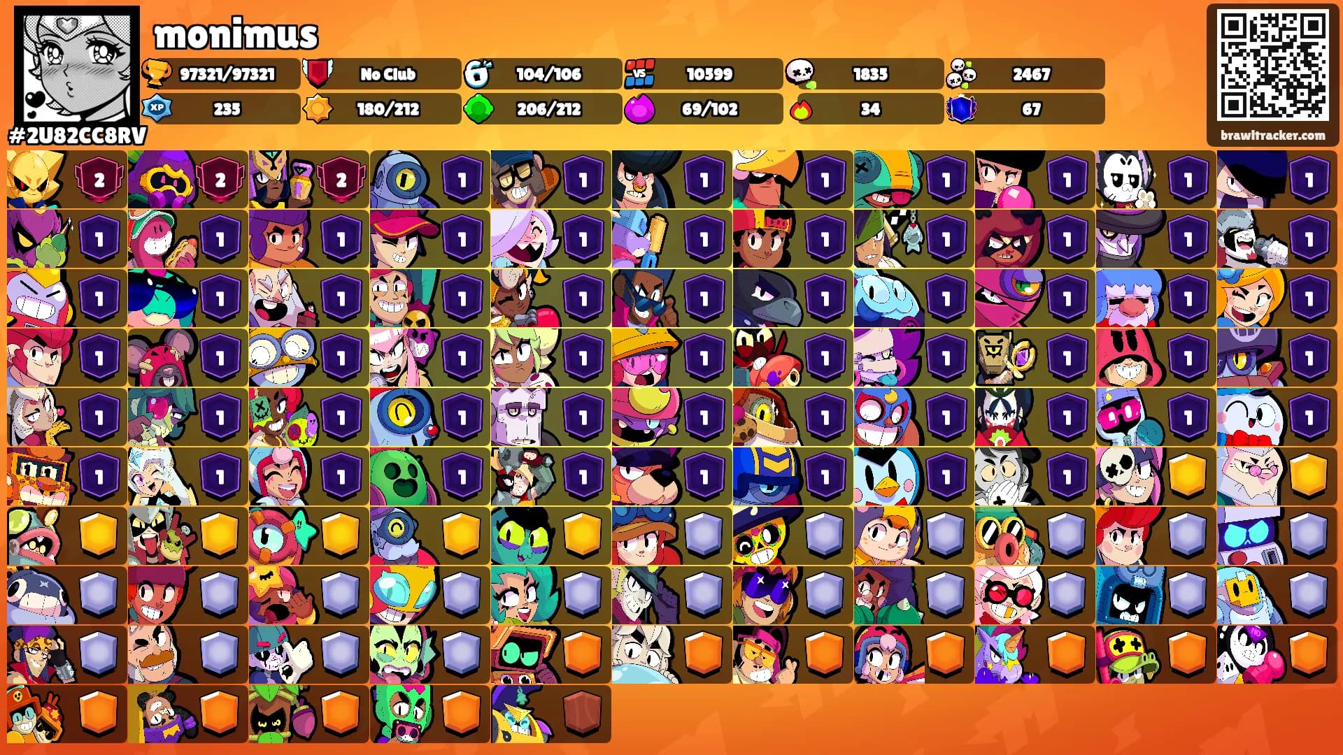 monimus's Ranks