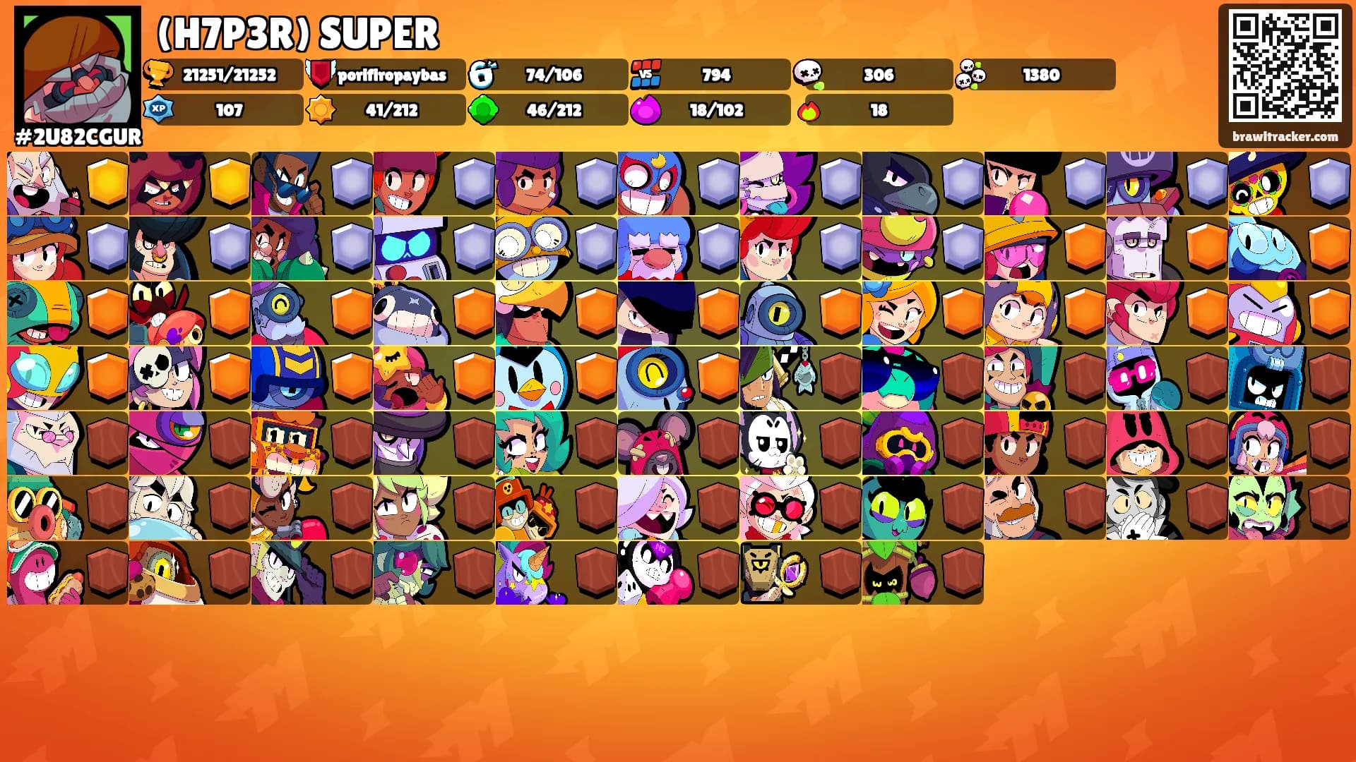 (H7P3R) SUPER's Ranks