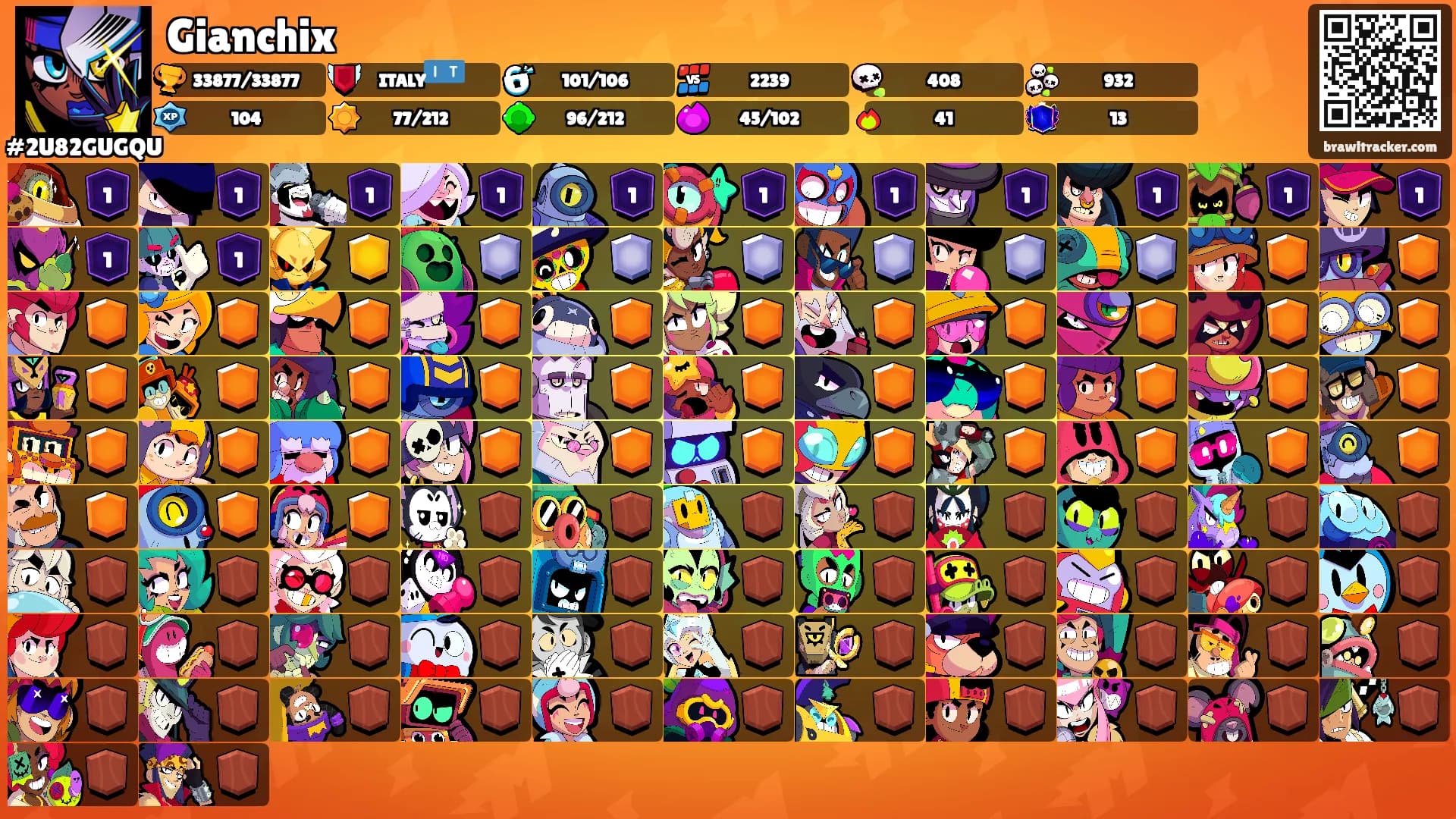 Gianchix's Ranks