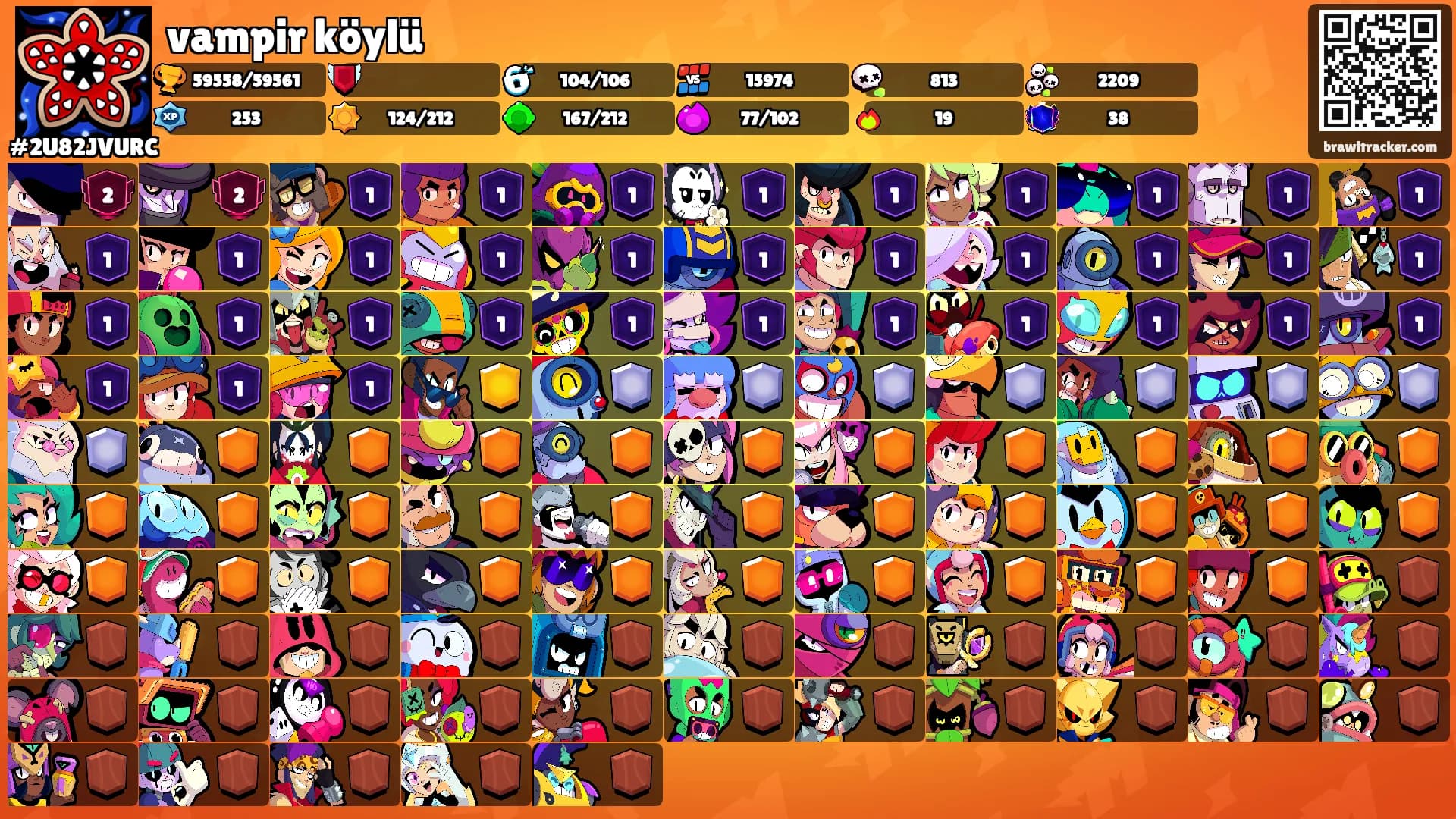 vampir köylü's Ranks