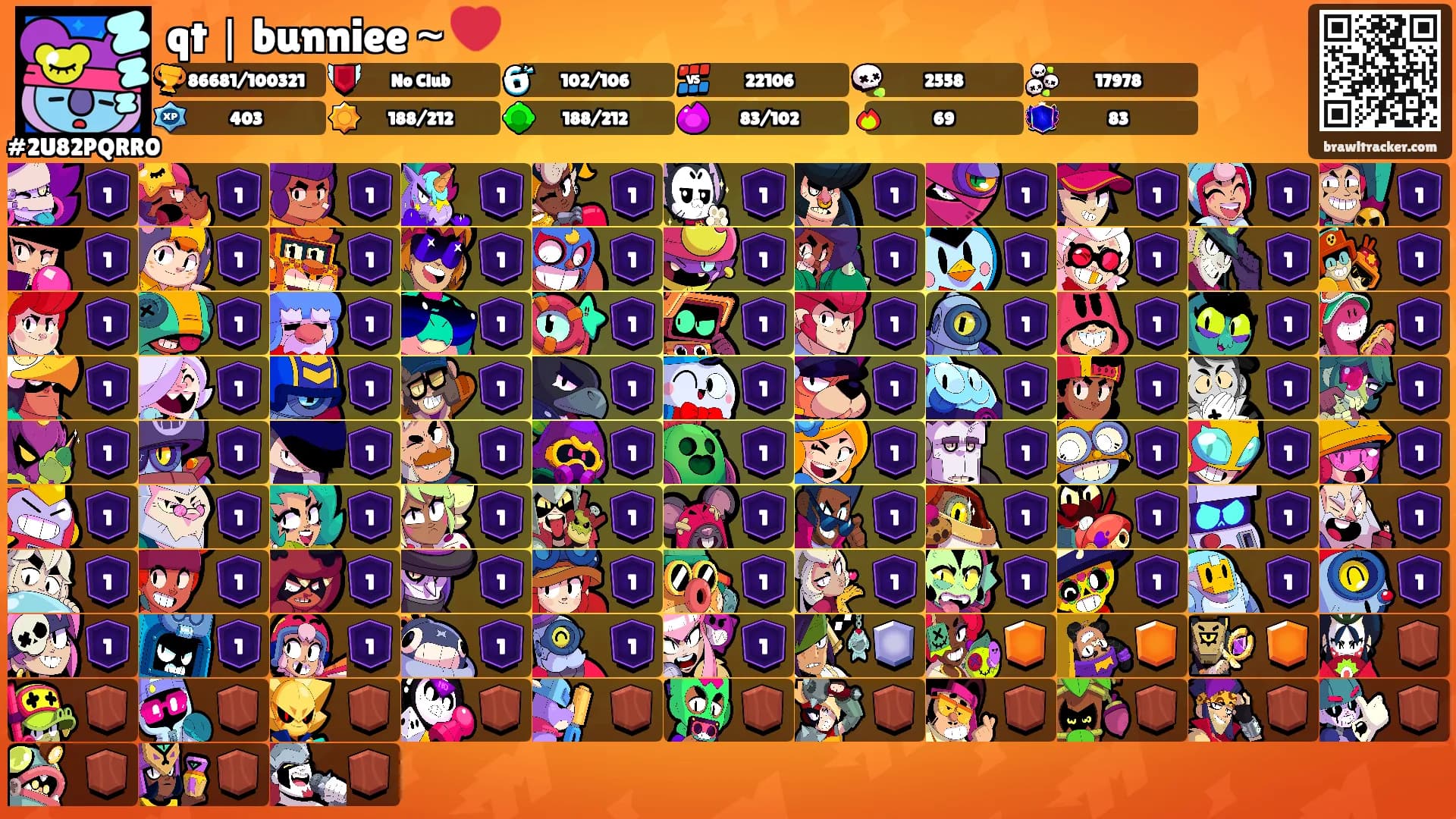 qt｜bunniee～❤️'s Ranks