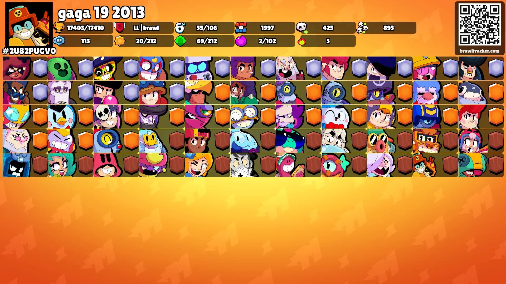 gaga 19 2013's Ranks