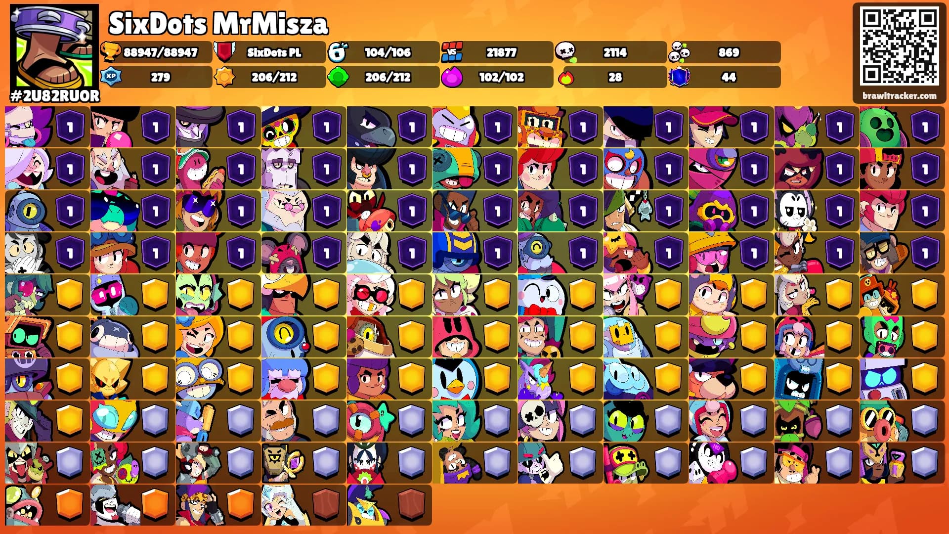 SixDots MrMisza's Ranks