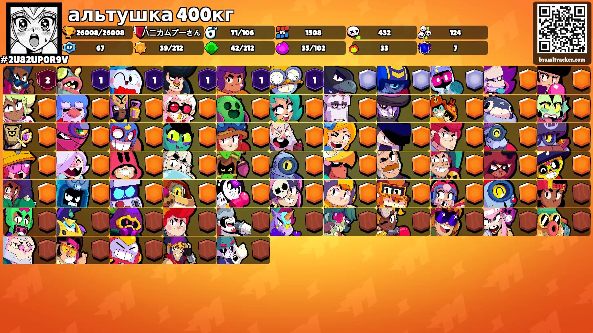 альтушка 400кг's Ranks