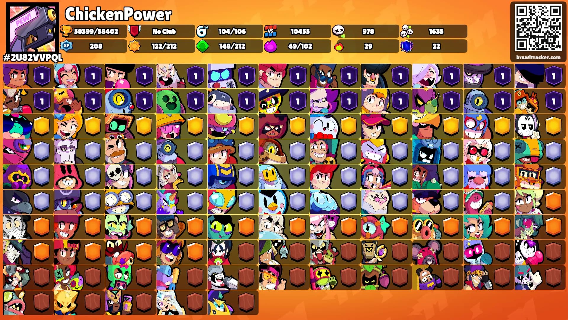 ChickenPower's Ranks