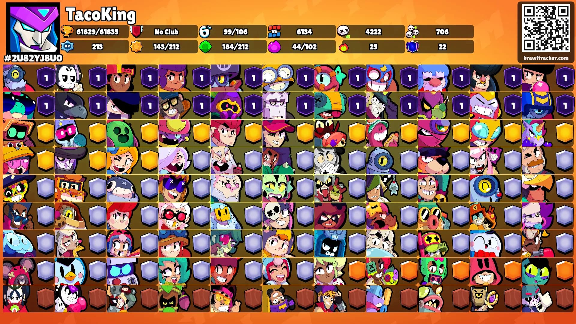 TacoKing's Ranks