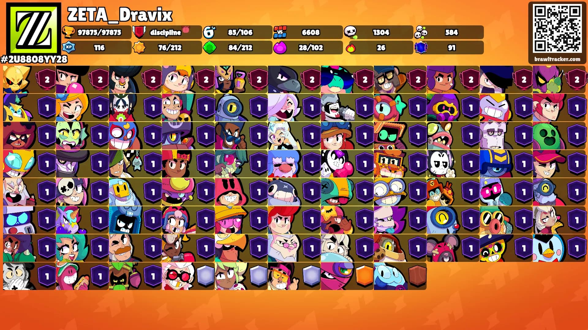 ZETA_Dravix's Ranks