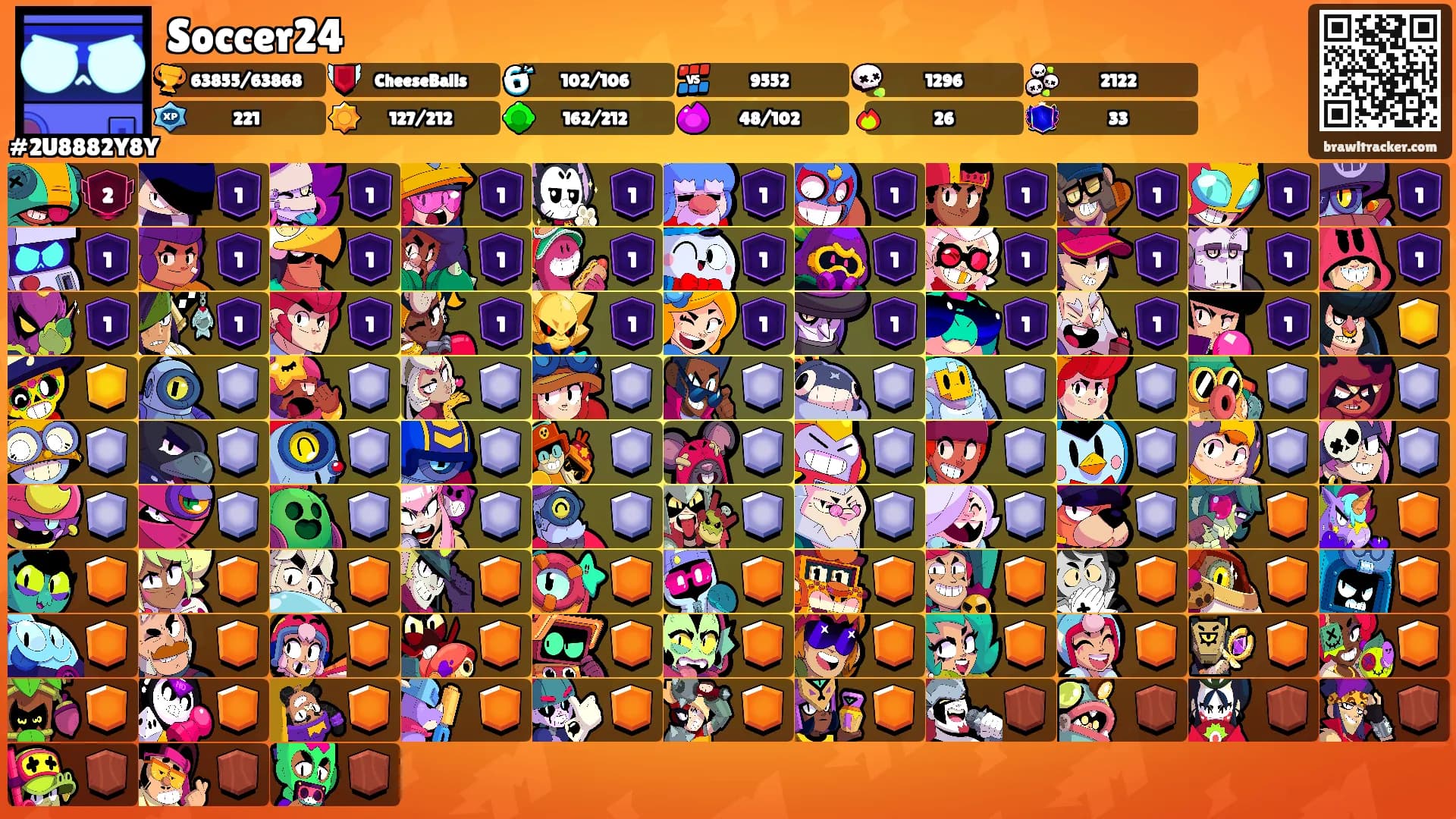 Soccer24's Ranks