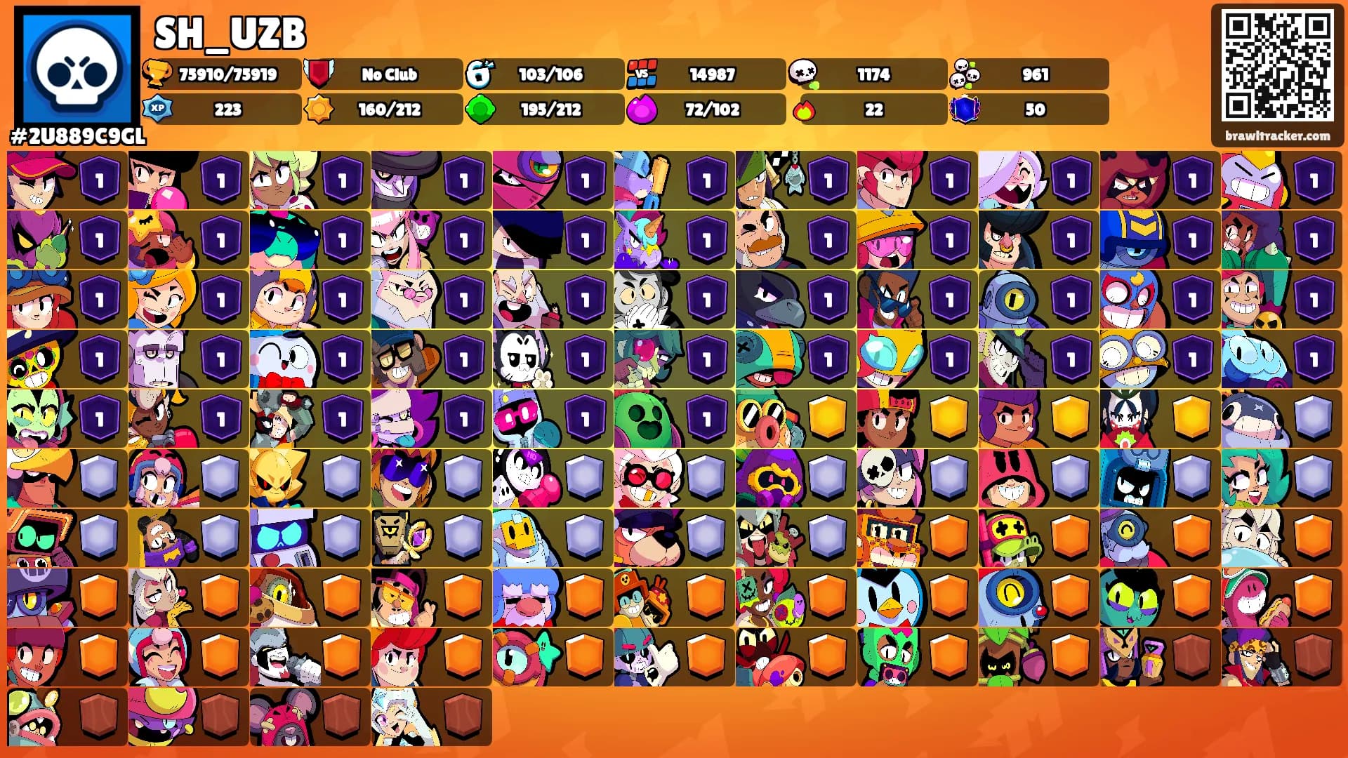 SH_UZB's Ranks