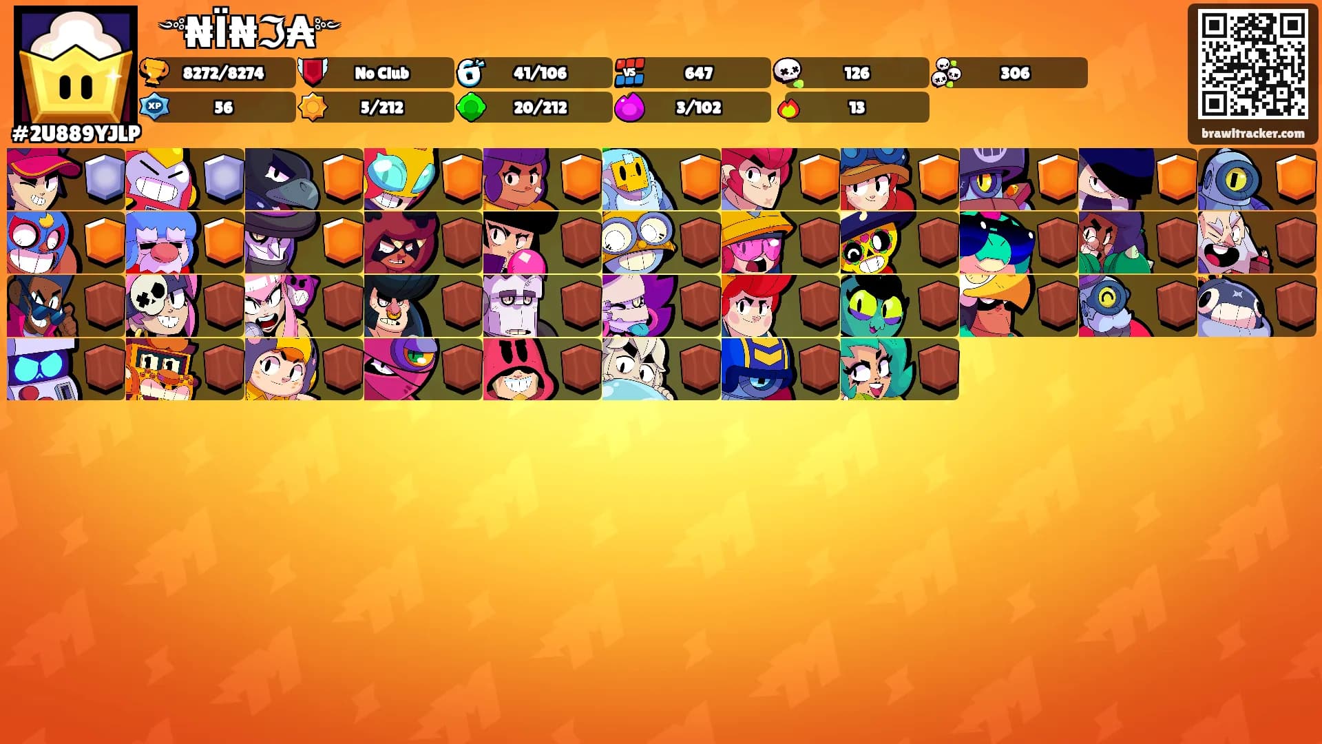 ꧁༺₦Ї₦ℑ₳༻꧂'s Ranks