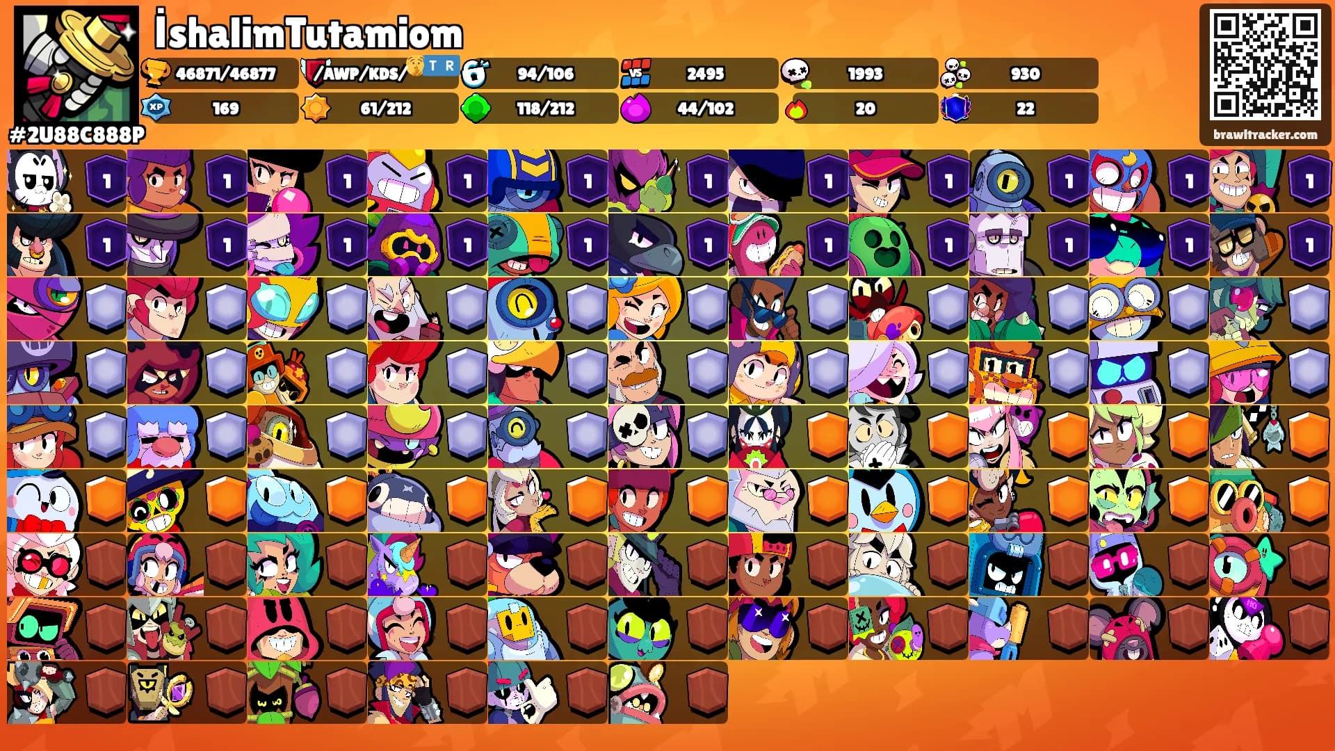 İshalimTutamiom's Ranks