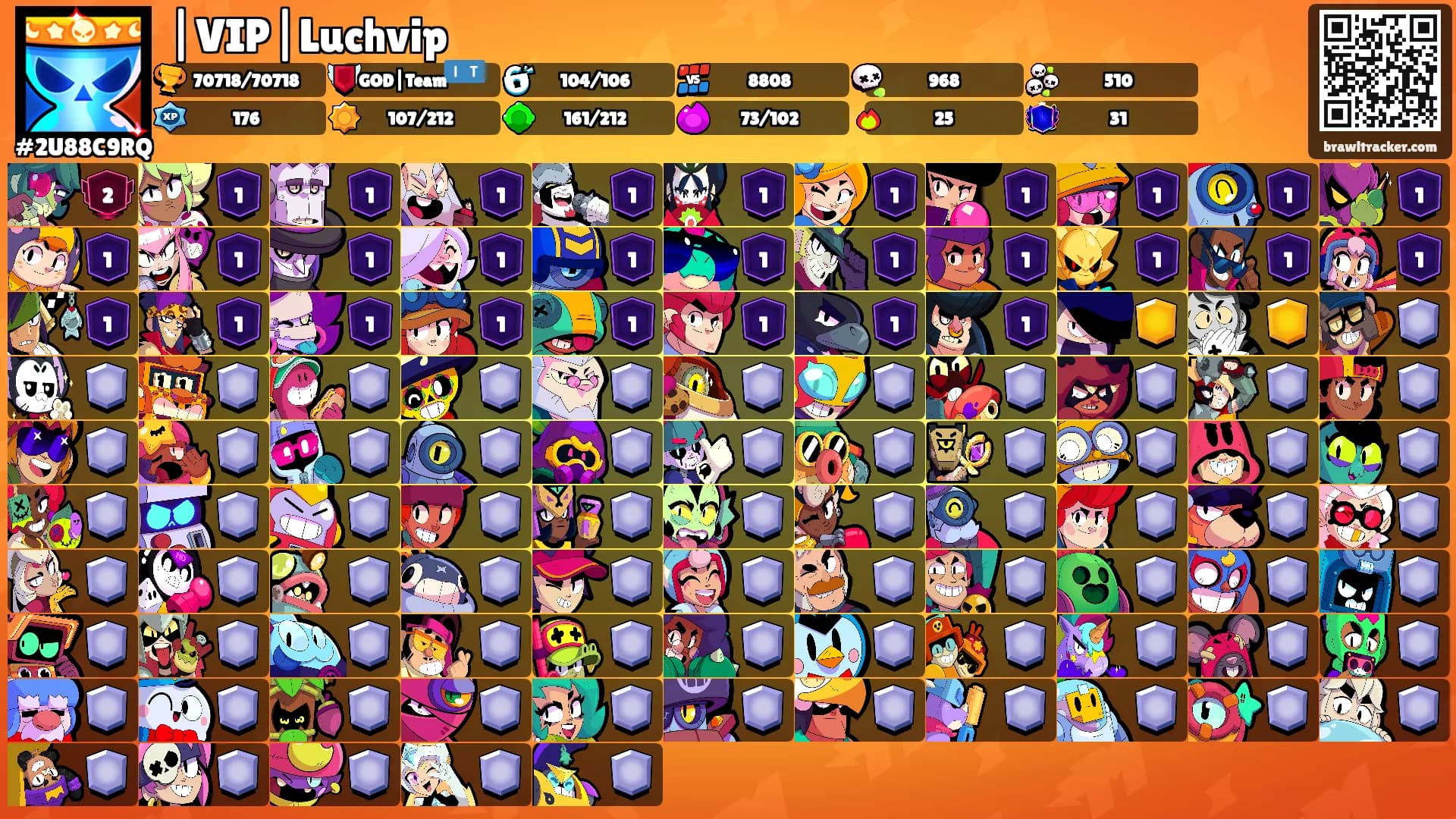 |VIP|Luchvip's Ranks