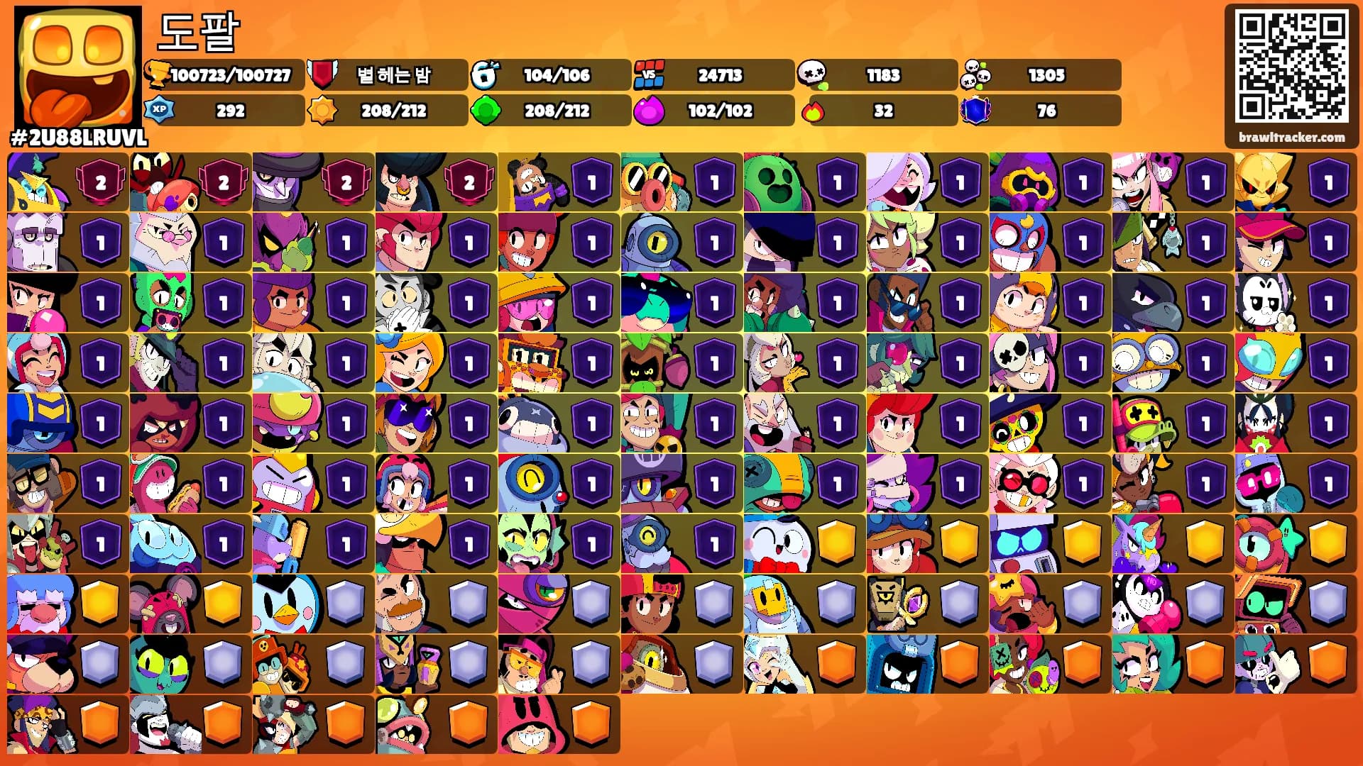 도팔's Ranks