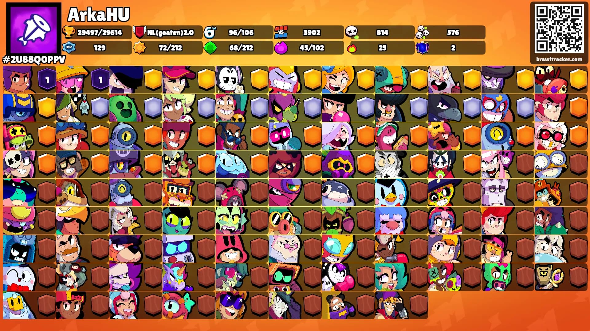 ArkaHU's Ranks