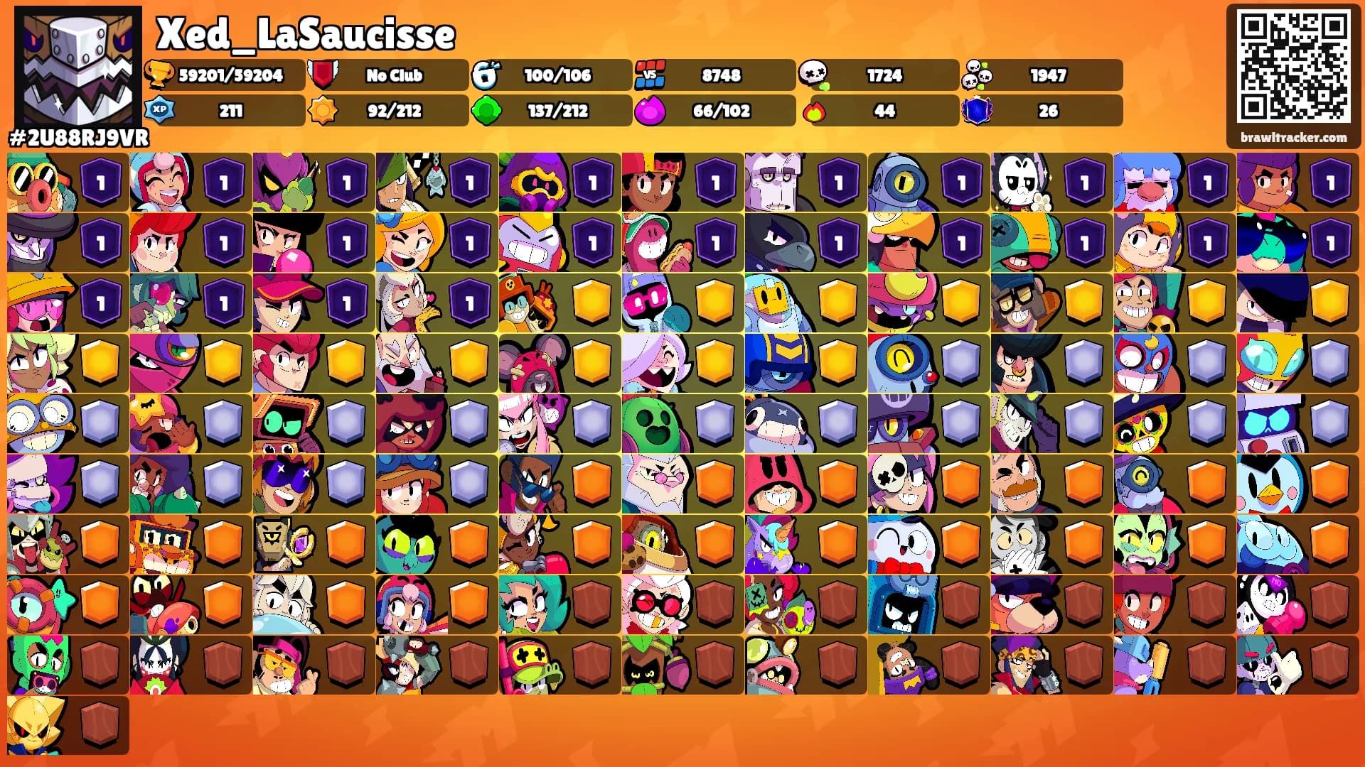 Xed_LaSaucisse's Ranks