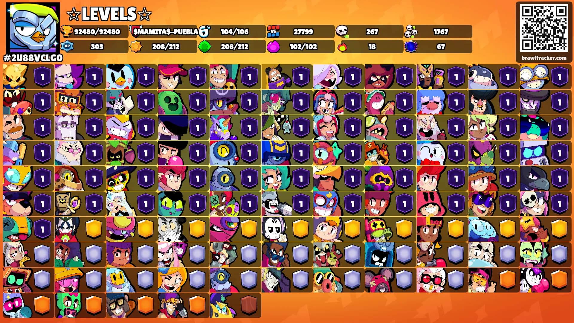 ☆LEVELS☆'s Ranks