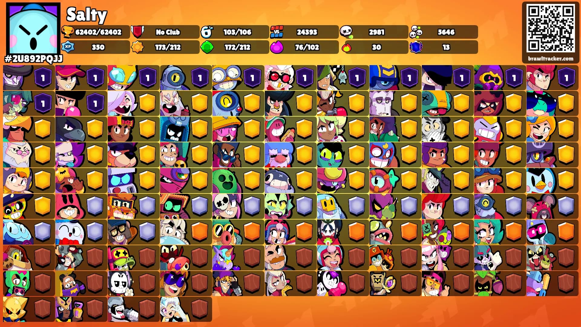 Salty's Ranks