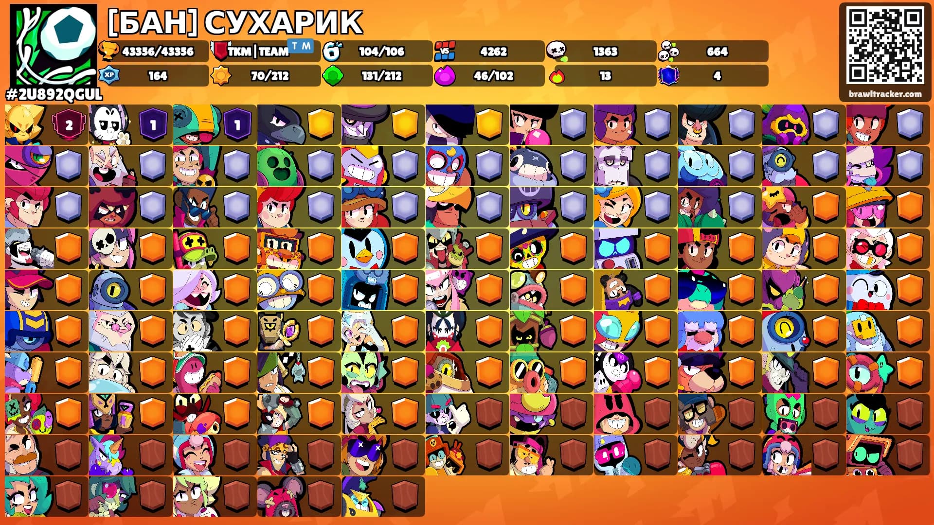 [БАН] СУХАРИК's Ranks