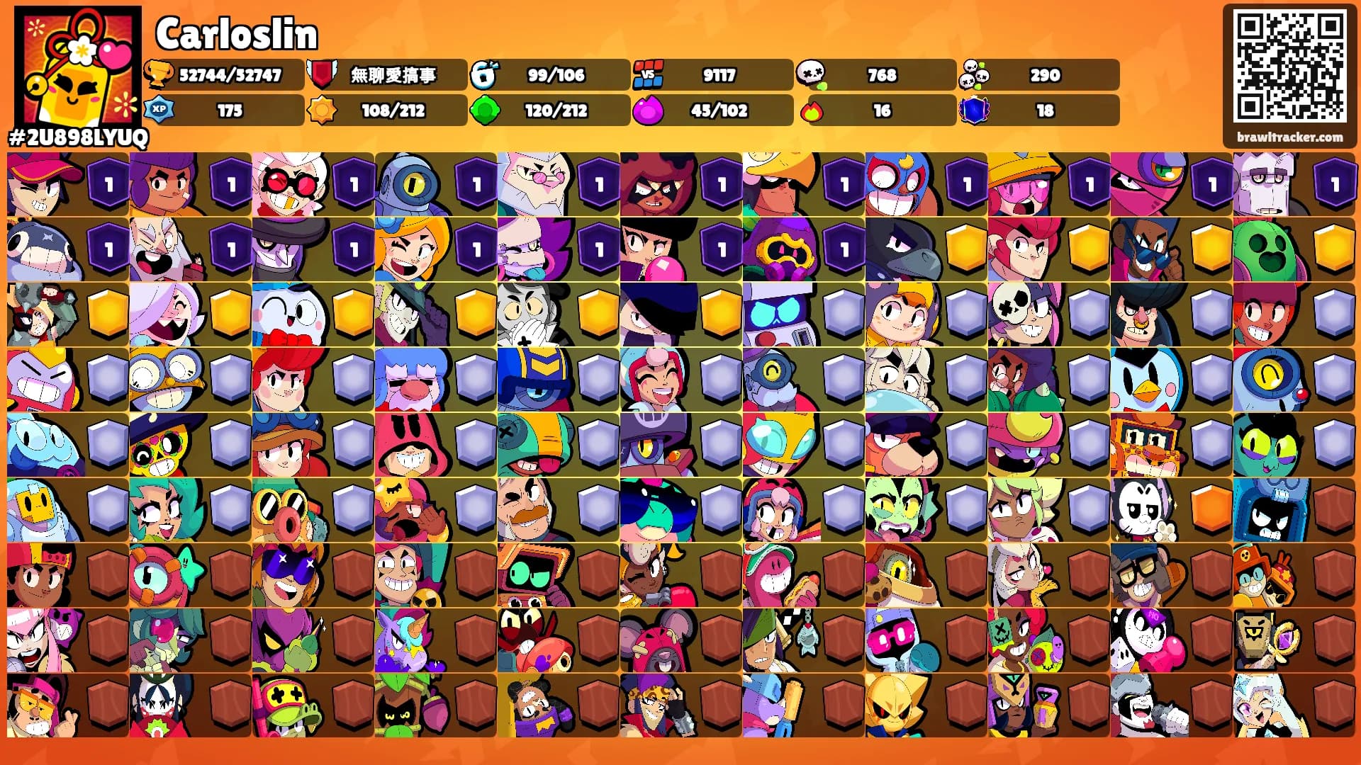 Carloslin's Ranks