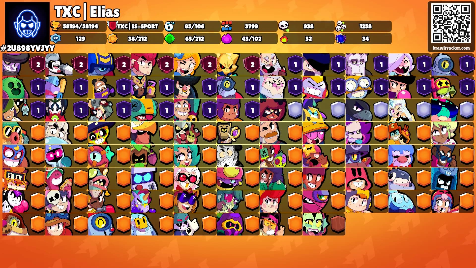 TXC|Elias's Ranks