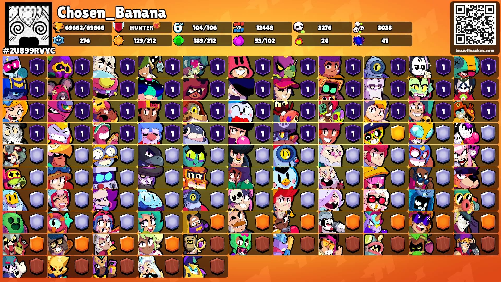 Chosen_Banana's Ranks