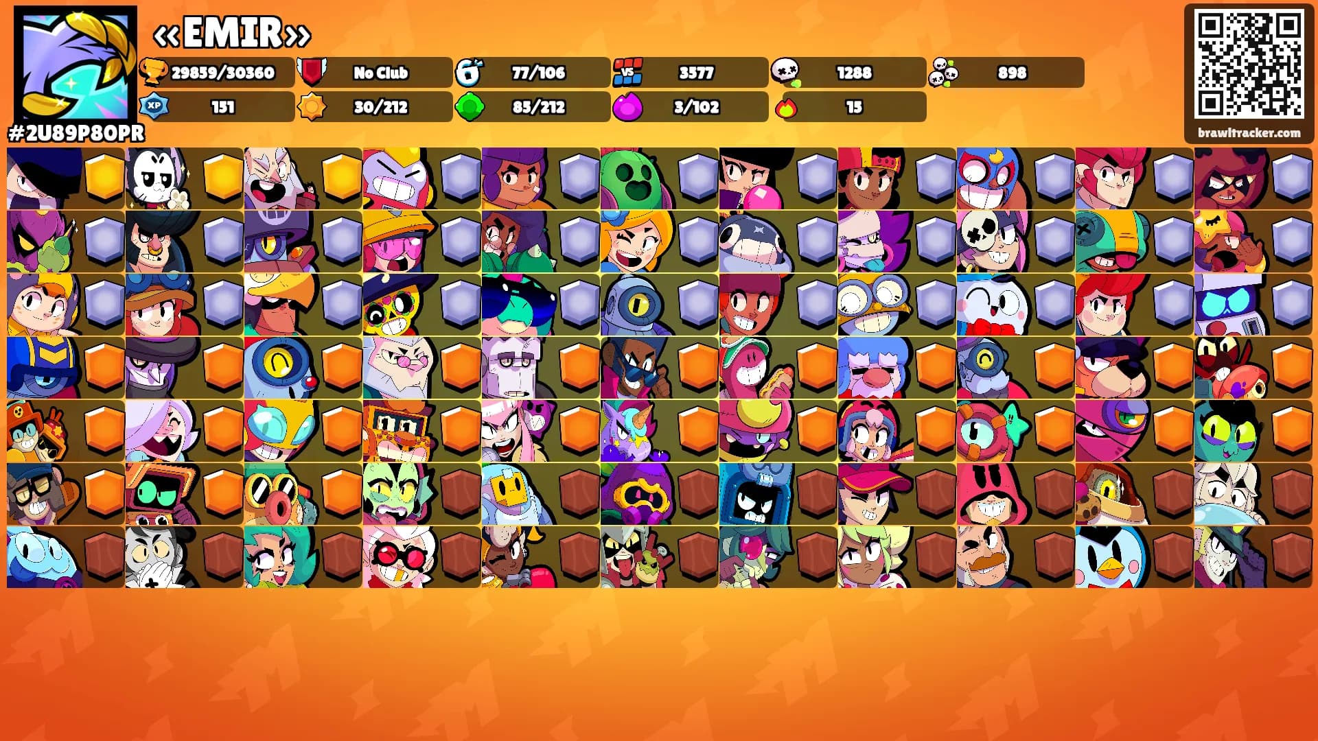 «EMIR»'s Ranks