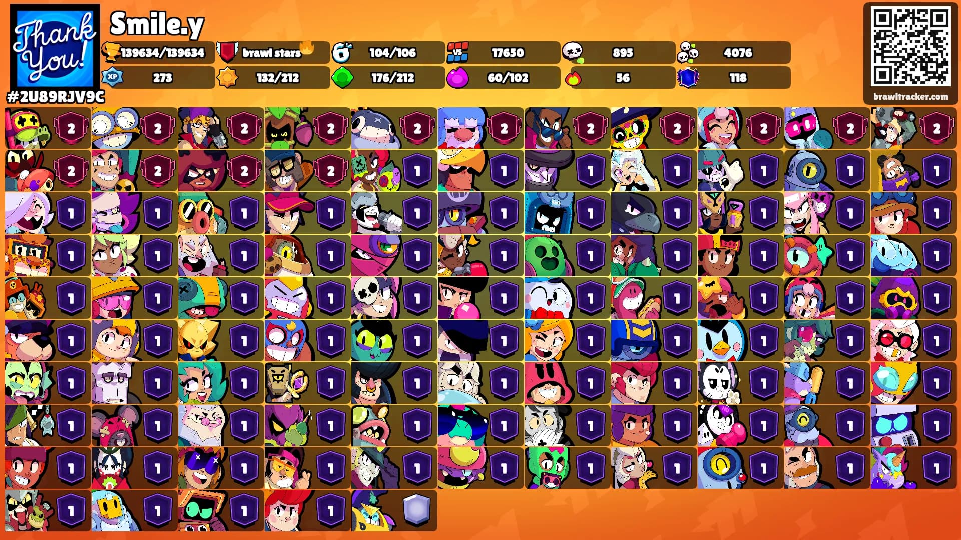 Smile.y's Ranks