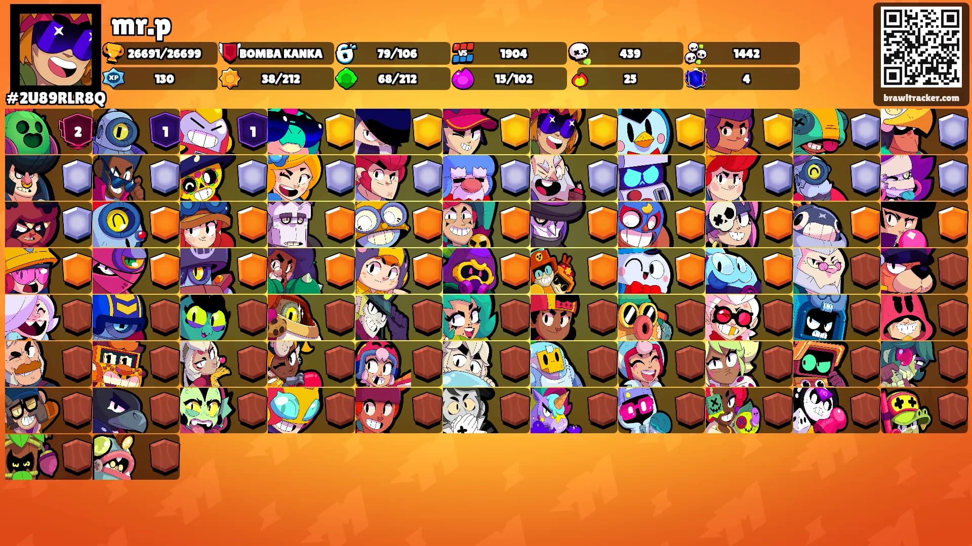 mr.p's Ranks