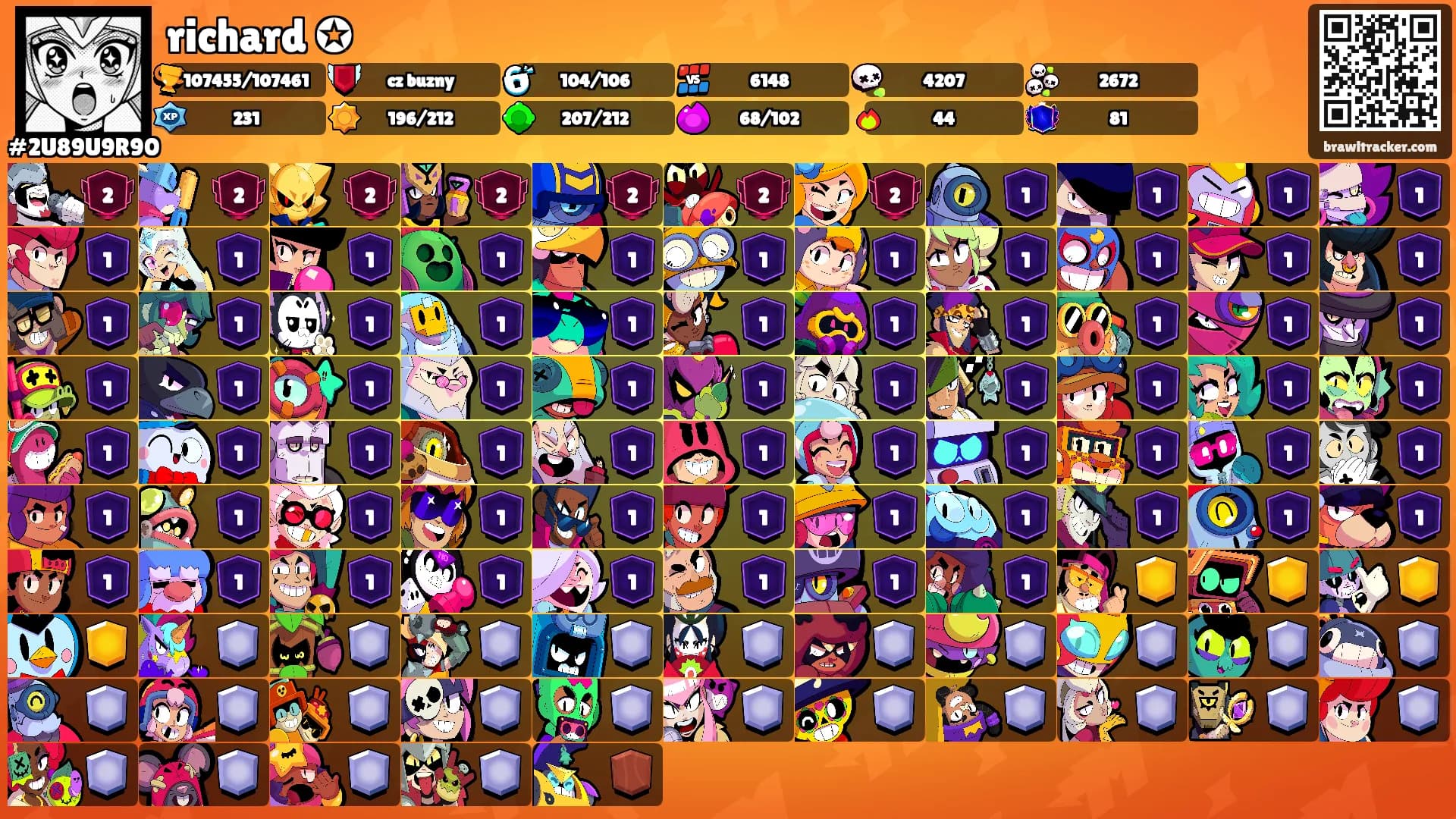 richard ✪'s Ranks