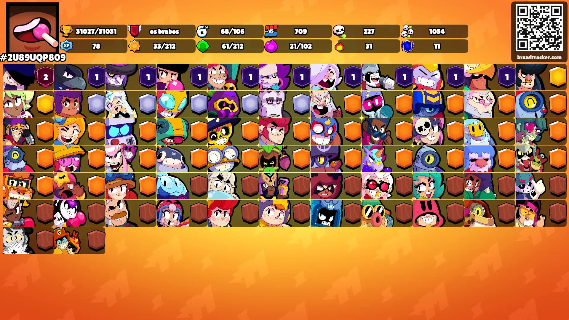 ㅤㅤㅤㅤ's Ranks