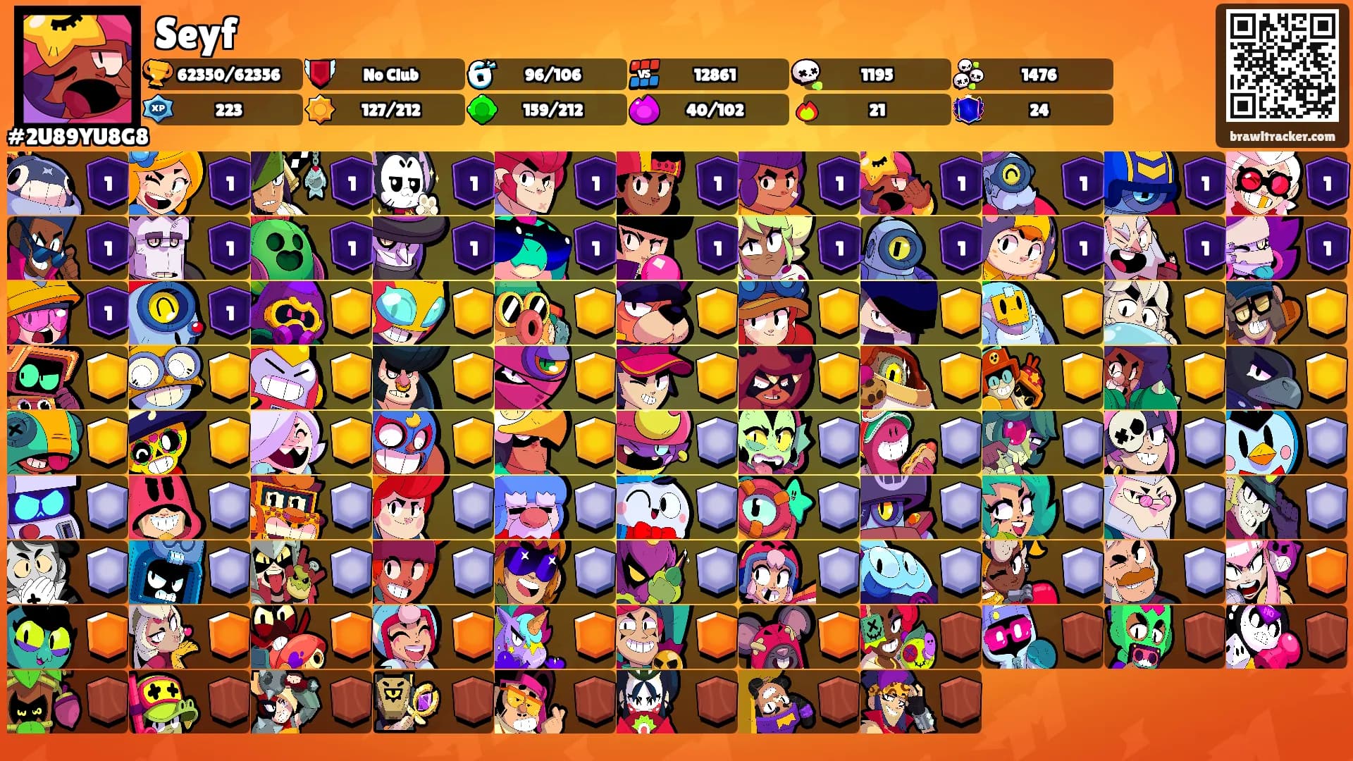 Seyf's Ranks