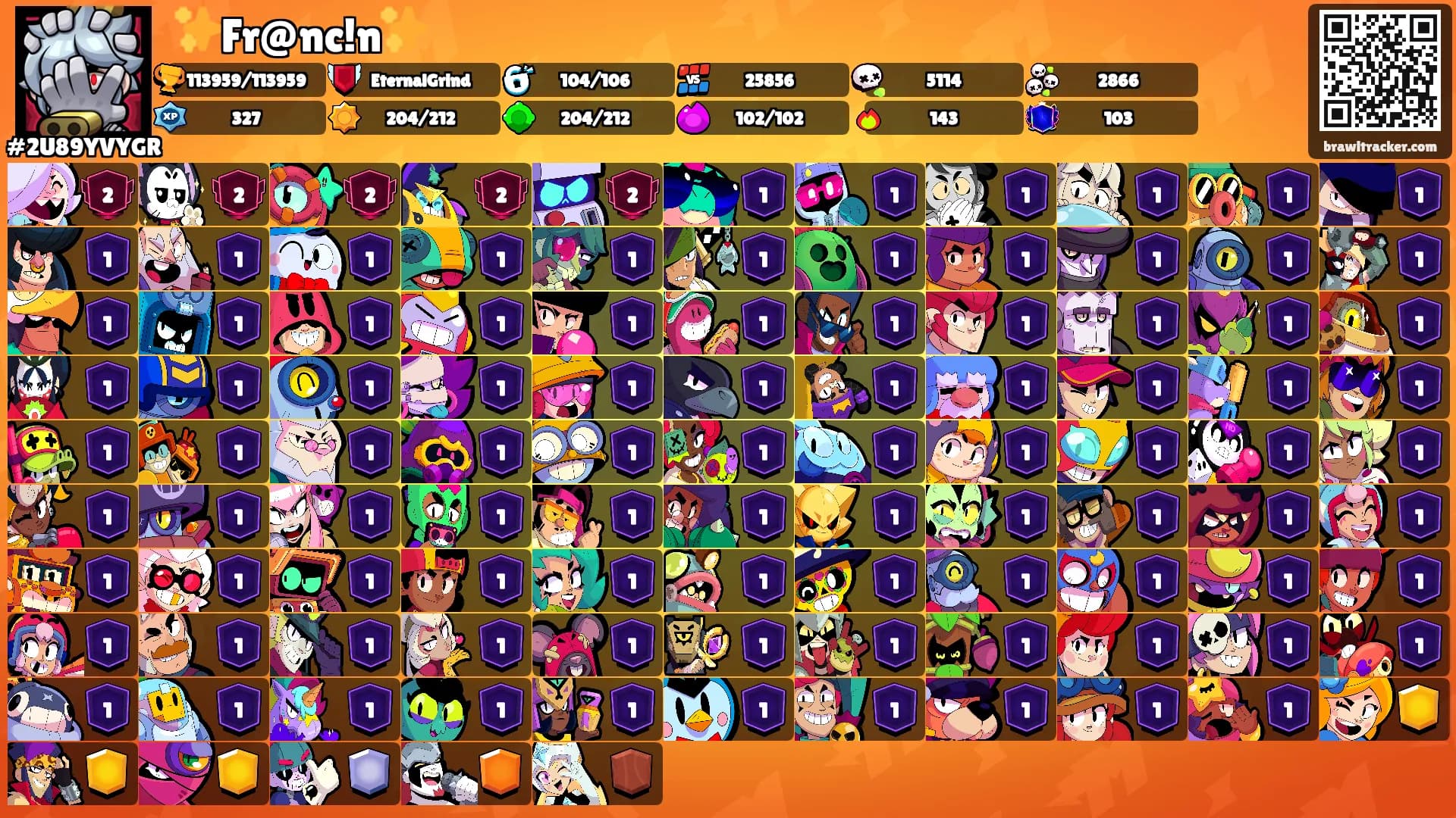 ⛩✨Fr@nc!n✨⛩'s Ranks