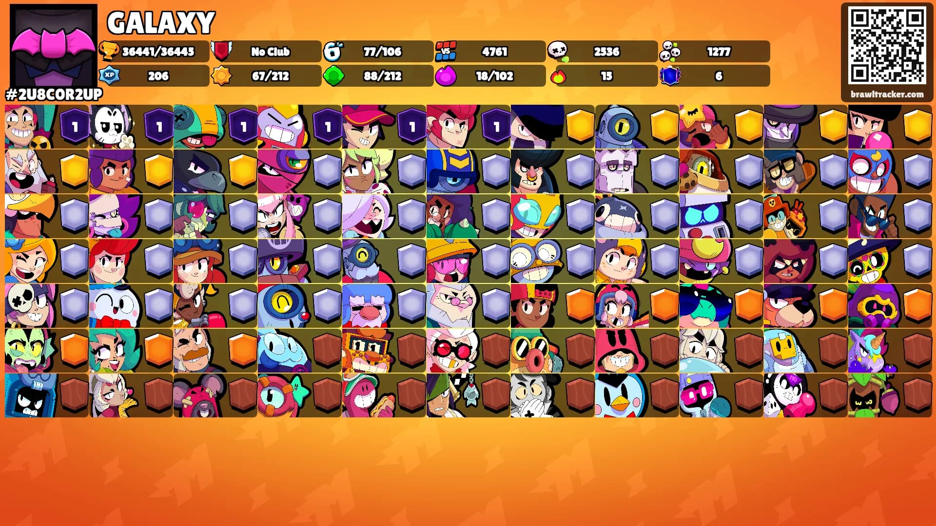 GALAXY's Ranks