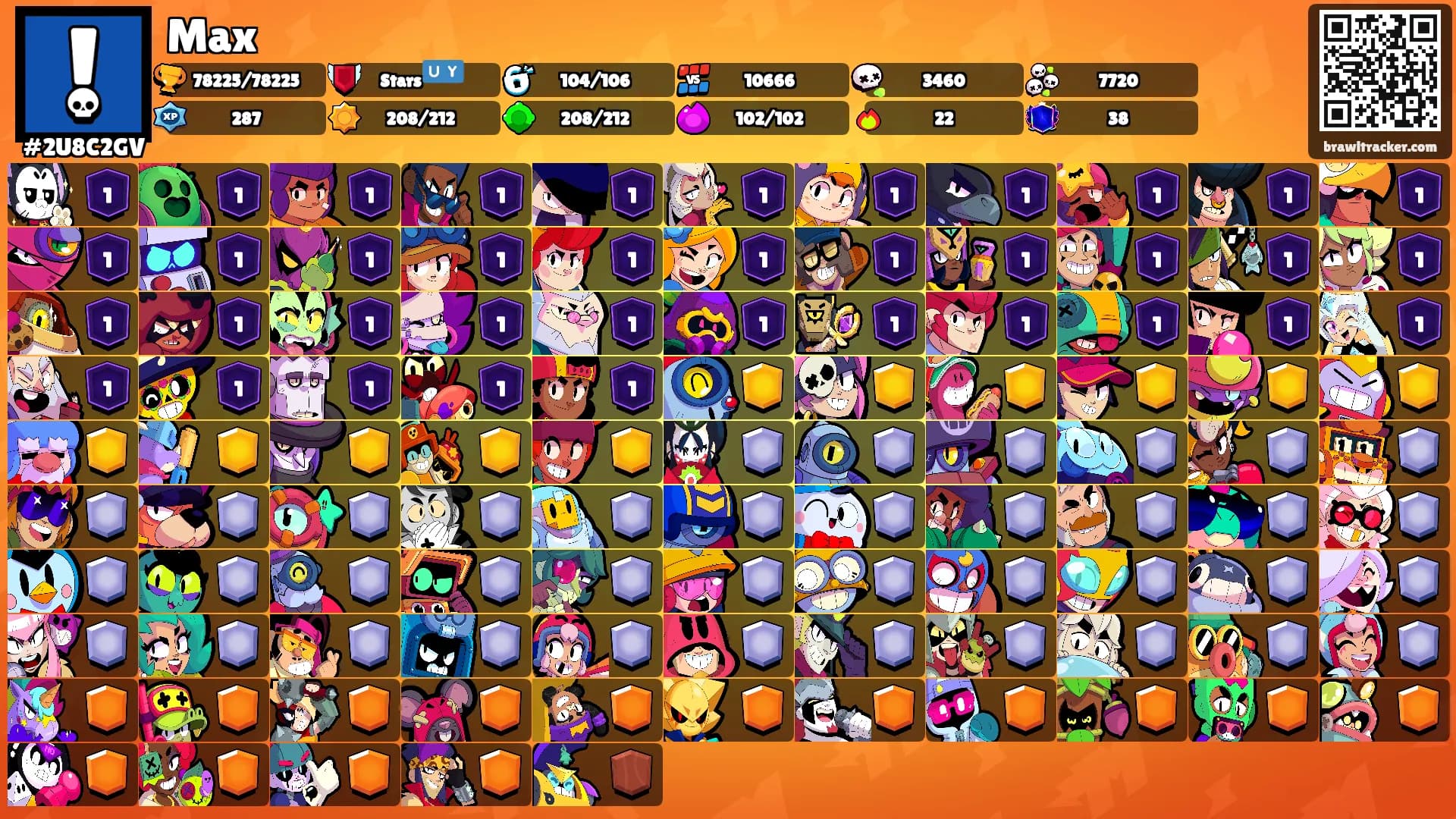 Max's Ranks