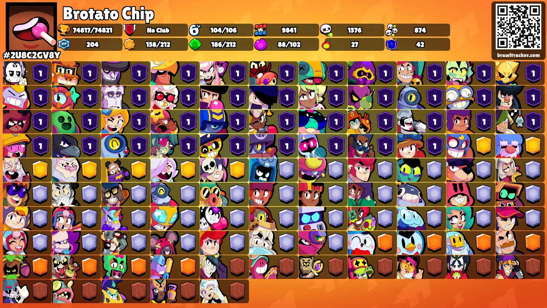 Brotato Chip's Ranks