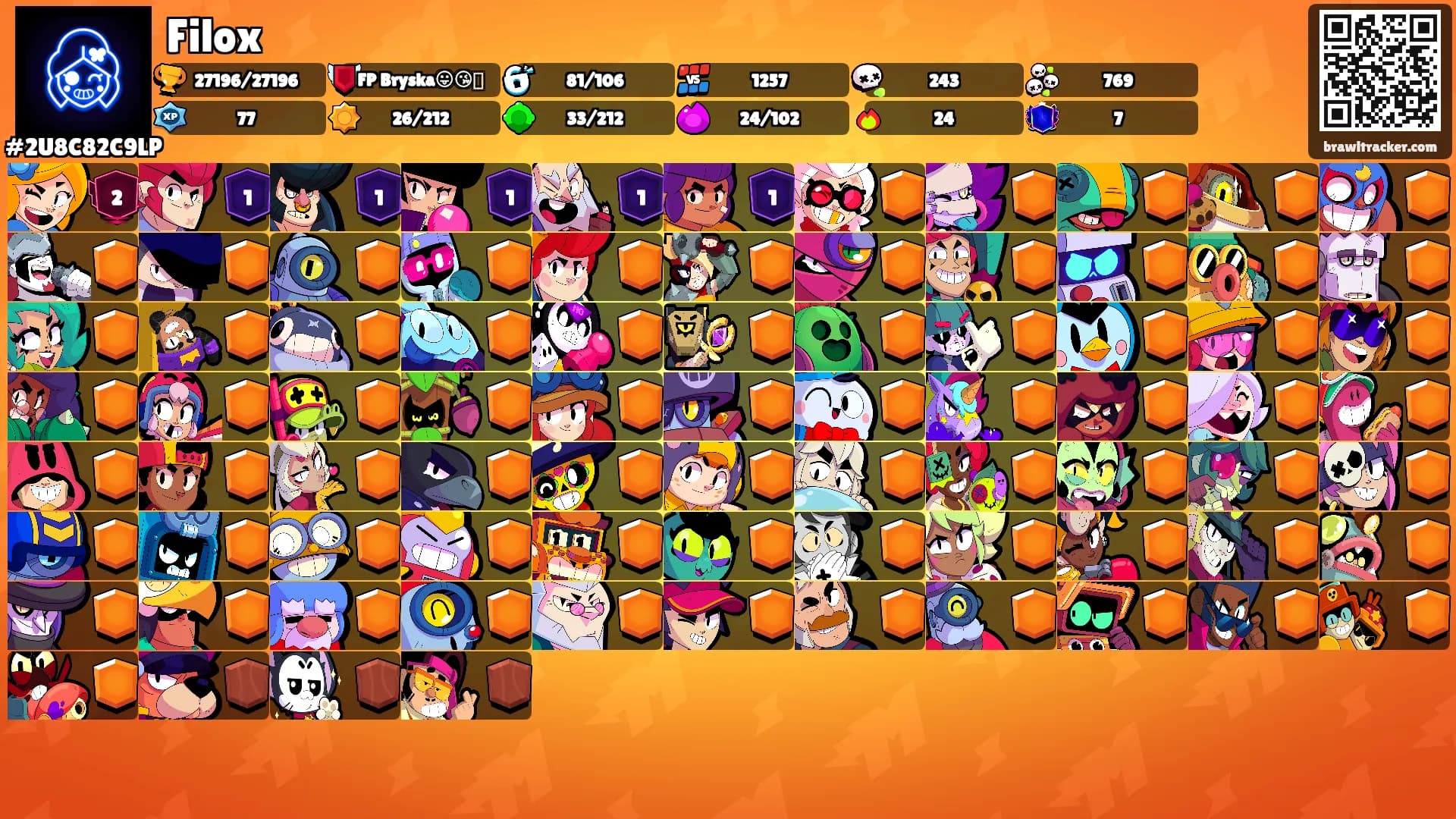 Filox's Ranks